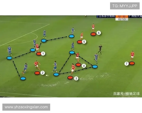 西安足球队阵地战体系解析与战术创新探讨